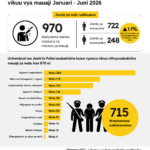 infographic-takwimu-za-mauaji